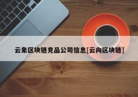 云象区块链竞品公司信息[云向区块链]