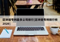 区块链专利最多公司排行[区块链专利排行榜2020]